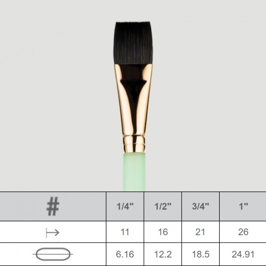 Il pennello sintetico gel piatto N. 3 per ricostruzione e micropittura