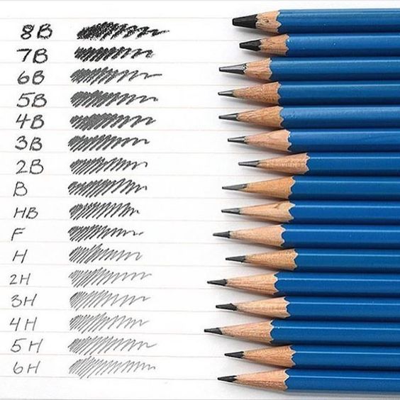 Set di matite per schizzi da disegno professionali Italy